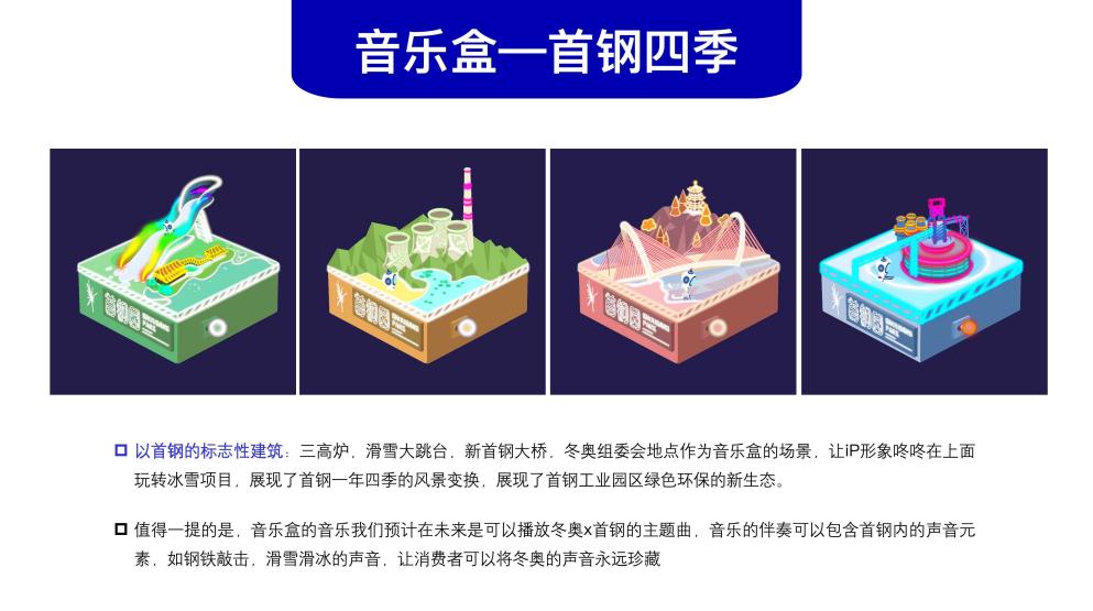 /Users/yilan/Desktop/澳门银河网上赌场
—崔艺兰—18311005766的副本/幻灯片8.jpg幻灯片8